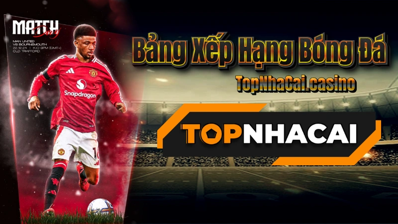 Thứ Hạng Ngoại Hạng Anh 2025 | Bảng Xếp Hạng Bóng Đá Mới Nhất